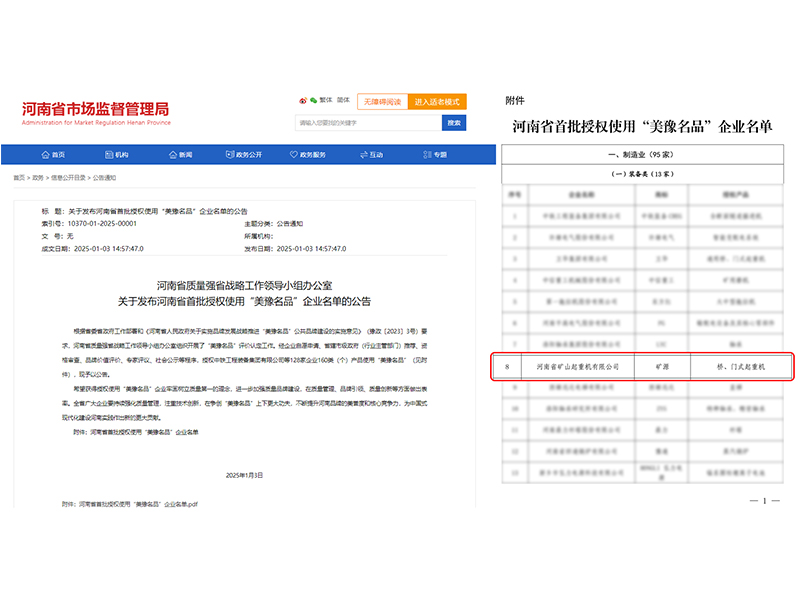 質(zhì)量**，品牌引 領｜河南礦山榮登“美豫名品”榜單